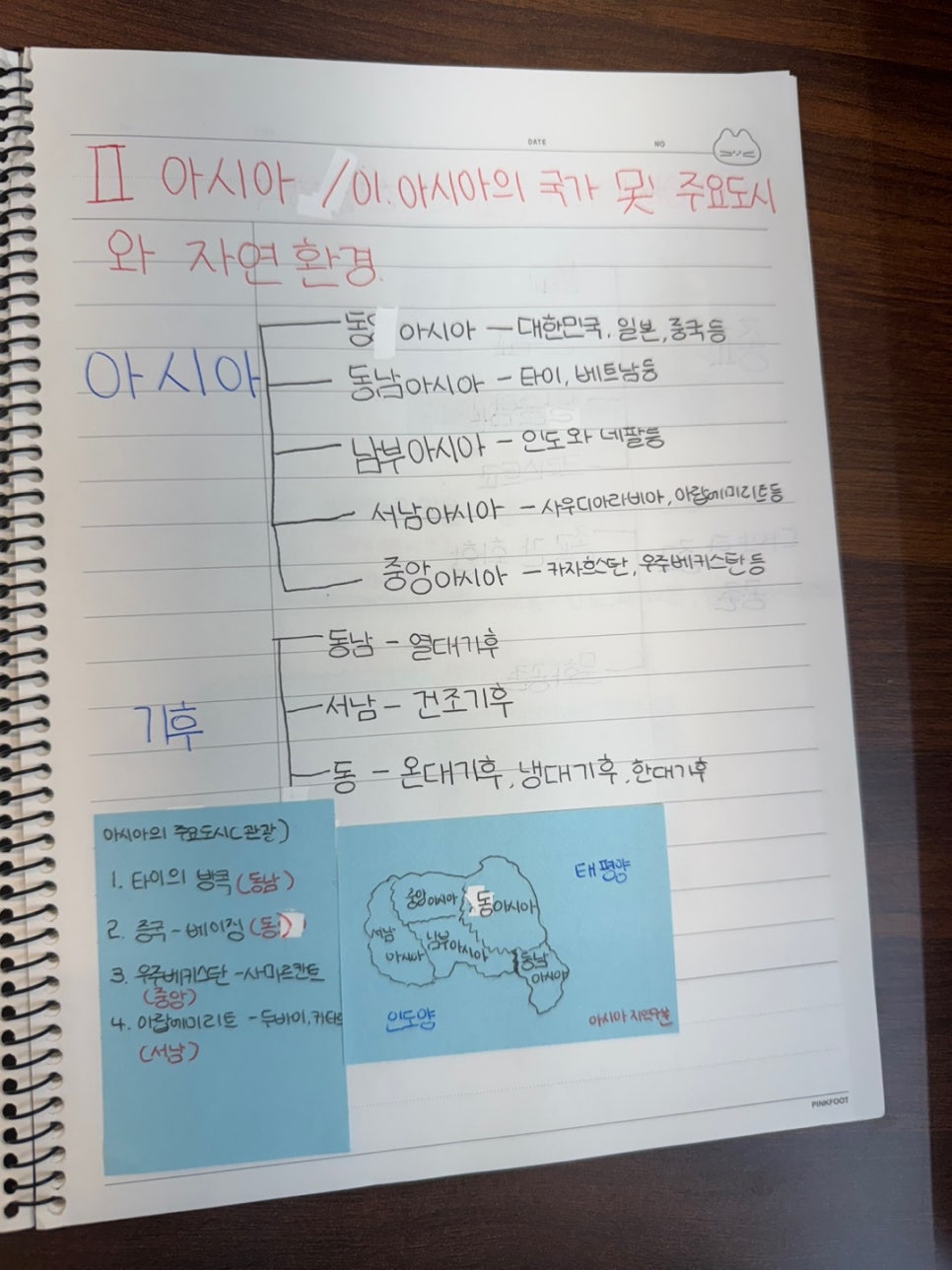 학부모님, 아이들이 고등학교에 가서도 국어 사회 과학 학원 갈 시간이 있을까요?