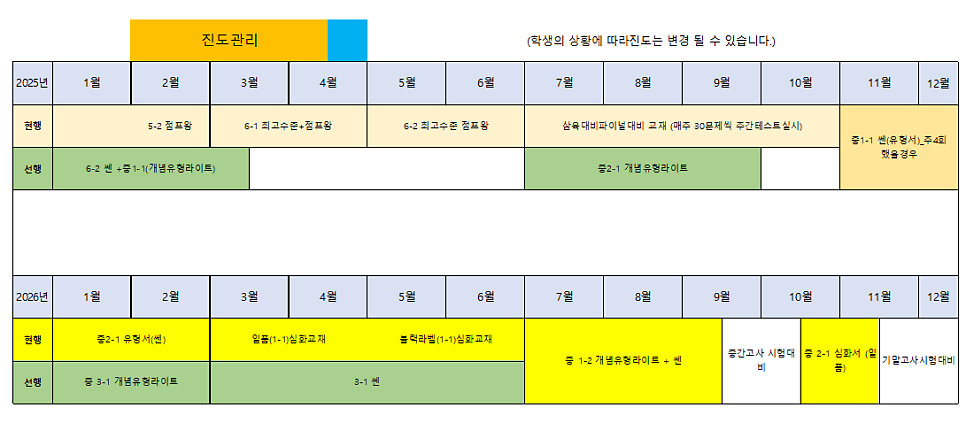 계림동 학원 2025년 새학기 프로그램을 소개합니다.
