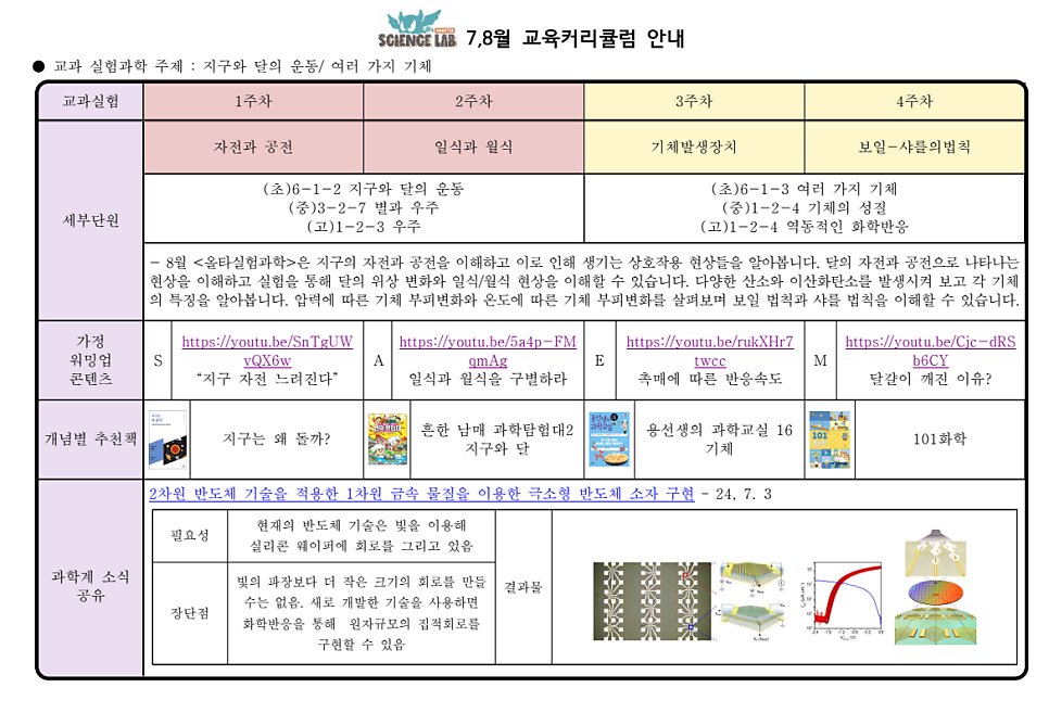 계림동 학원 2025년 새학기 프로그램을 소개합니다.