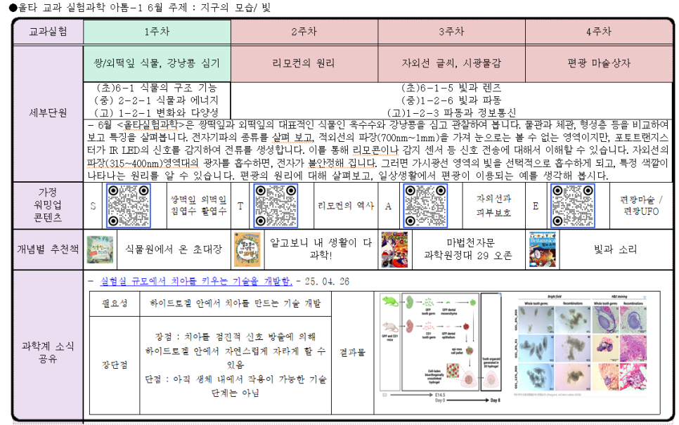 광주 계림동 더몬스터학원 뉴스레터로 한눈에 보는 학원 소식!