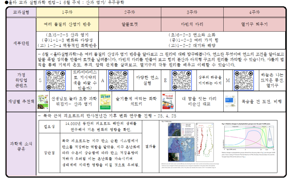 광주 계림동 더몬스터학원 뉴스레터로 한눈에 보는 학원 소식!