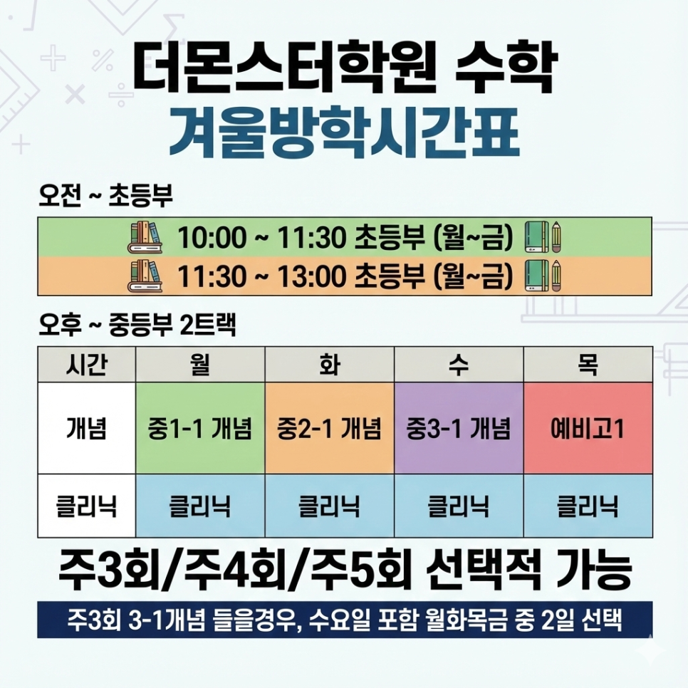 겨울방학, 자기주도적인 학생으로 바꿀 수 있는 기회