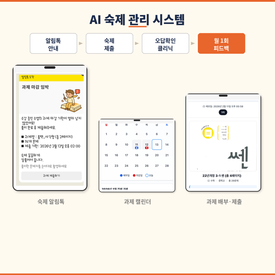 [계림동 수학학원] 더몬스터학원, 우리 아이는 이렇게 공부합니다