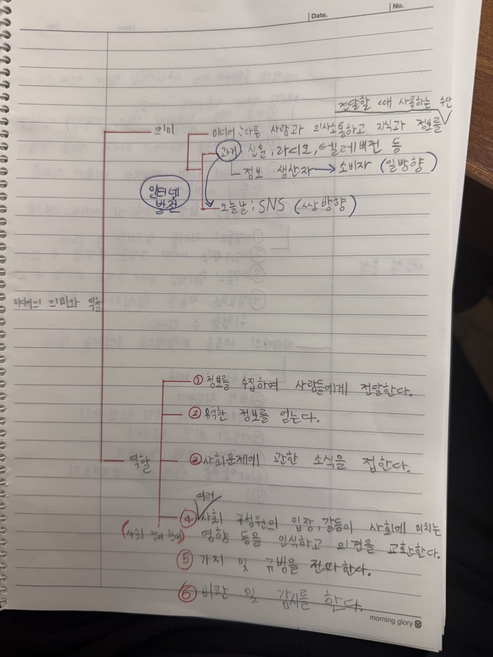 광주 계림동 수학학원, 매일 관리받는 수학통합관리반 안내
